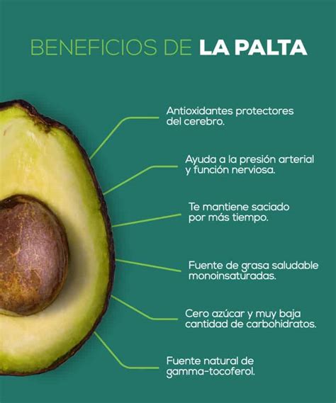 Infografía que muestra los principales nutrientes de la palta: grasas saludables, potasio, fibra y vitaminas.