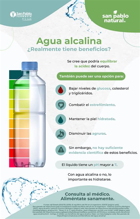 Infografía comparativa: Cocción con agua corriente vs. agua alcalina