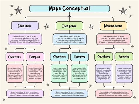 Ejemplo de mapa conceptual con paleta de colores pasteles