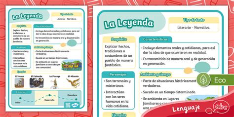 Cartel con la leyenda 