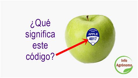 Tabla de ejemplo de códigos PLU comunes y su significado