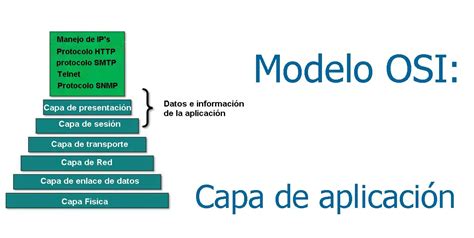 Diagrama de aplicación de la capa de sellado de migajas con ganache