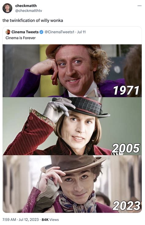 Compilación de memes del Willy Wonka sarcástico