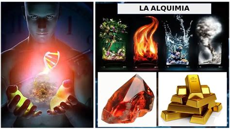 Esquema de progresión y uso de la alquimia en Black Desert Online