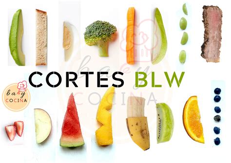Ilustración de diferentes formas de presentar la carne para bebés en BLW
