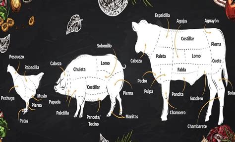 Fotografía de varios cortes de carne de res, cerdo y pollo asados a la espada estilo churrasco brasileño