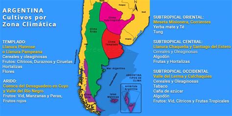 Mapa de Argentina con zonas de producción de frutas