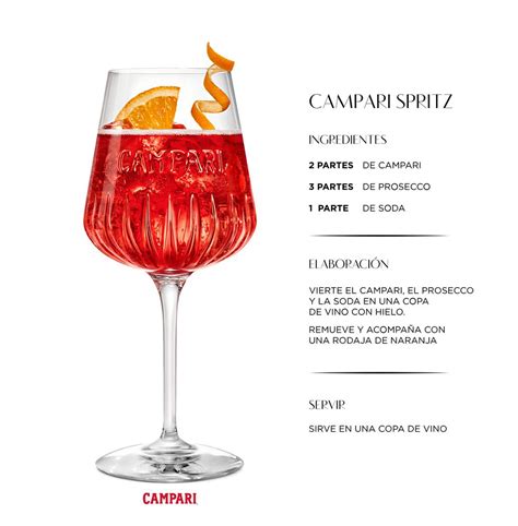 infografía con la proporción 3:2:1 de Campari, Prosecco y Soda para Spritz