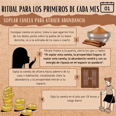 Ilustración: Ritual de soplar canela en la puerta de entrada