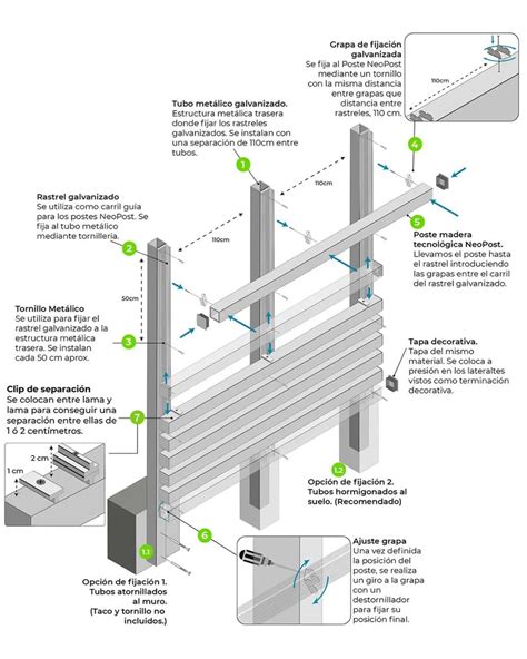 Esquema de fijación de un marco metálico a una pared de ladrillo utilizando anclajes mecánicos