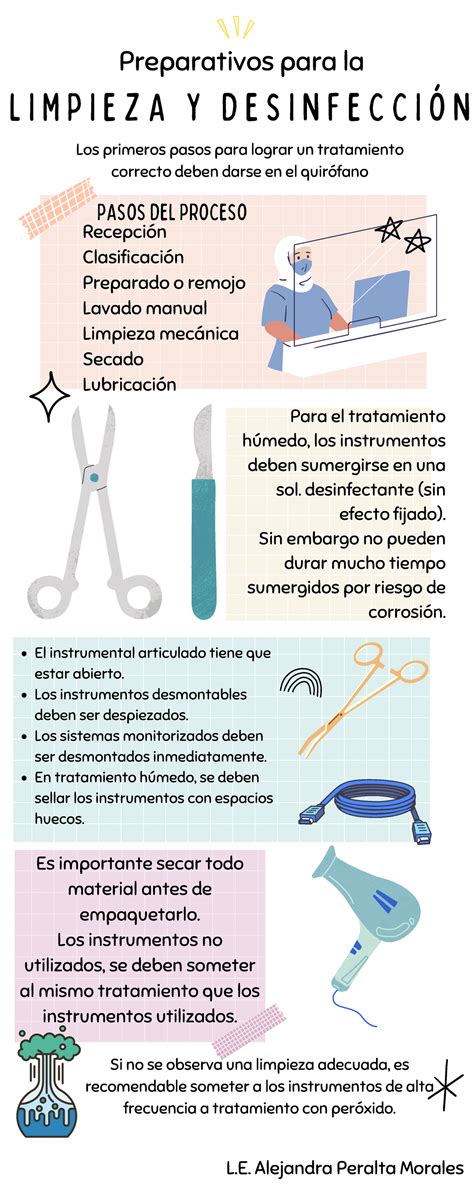 Infografía mostrando los pasos de limpieza y emulsión de la vinagreta