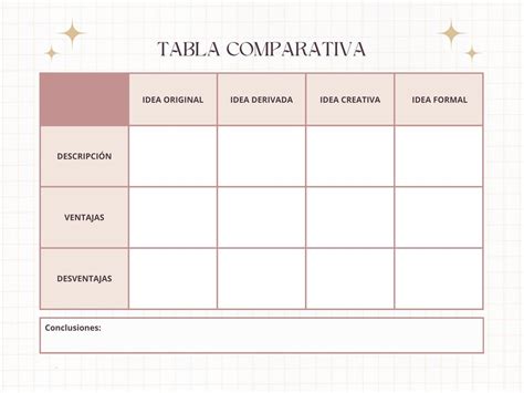 Tabla comparativa de especies: nombre, procedencia, textura y usos culinarios recomendados