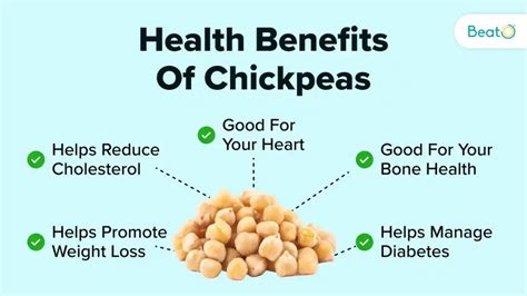 Infographic on the nutritional benefits of legumes, specifically chickpeas.