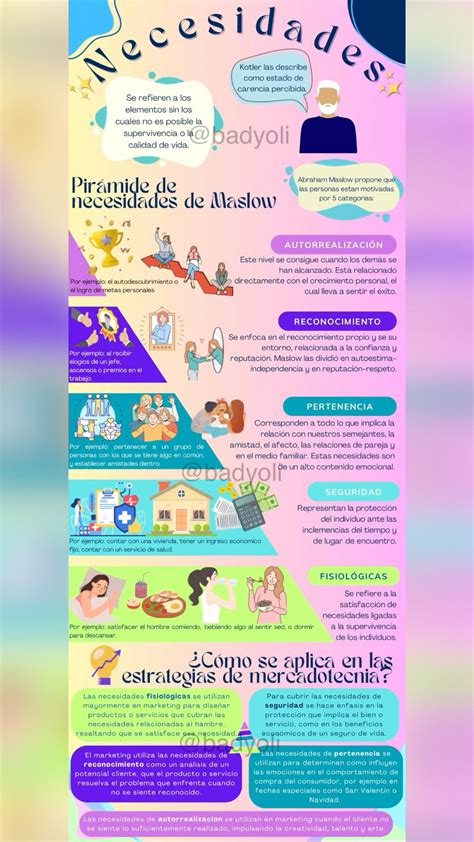 Infografía sobre las necesidades energéticas de un galgo según su actividad y edad