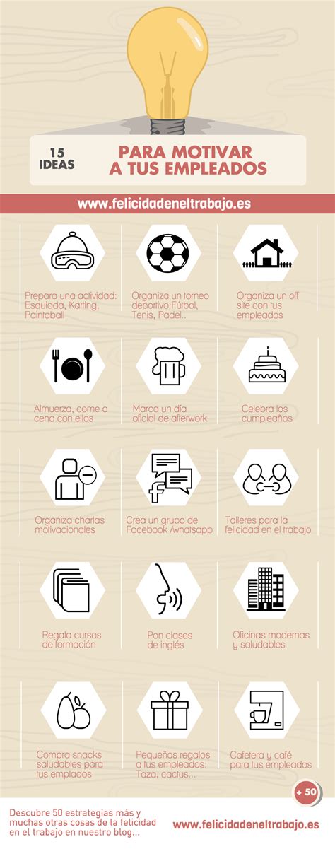 Infografía: 65 ideas creativas para motivar y reconocer empleados