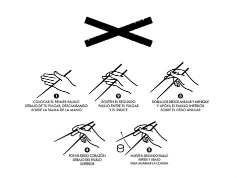 Infografía ilustrando el correcto agarre de los palillos y las acciones prohibidas