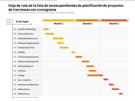 Esquema de planificación: lista de tareas, gestión de espacio y cronograma del evento