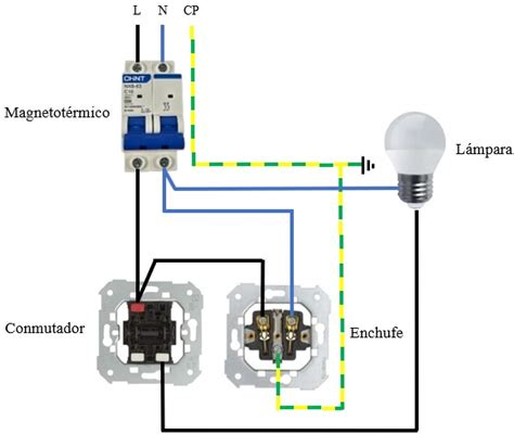 Esquema técnico de un interruptor de flujo instalado en una tubería, mostrando la paleta sensora y la conexión al circuito de control.