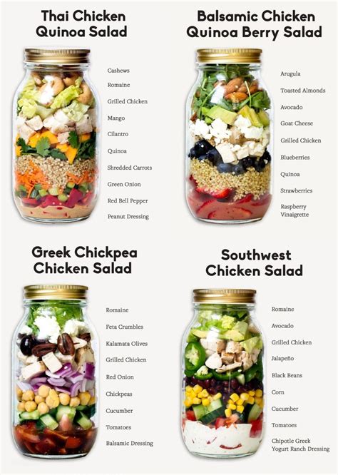 Collage de fotos mostrando las 5 ensaladas preparadas en frascos de vidrio, cada una con ingredientes visualmente atractivos.