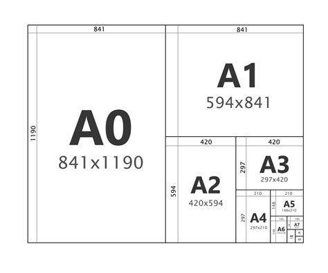 esquema de los distintos formatos de papel y cartón microcorrugado para maquetismo