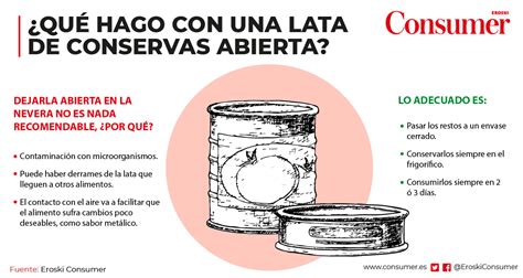 Esquema sobre la correcta conservación de conservas abiertas en recipientes de vidrio dentro del refrigerador.