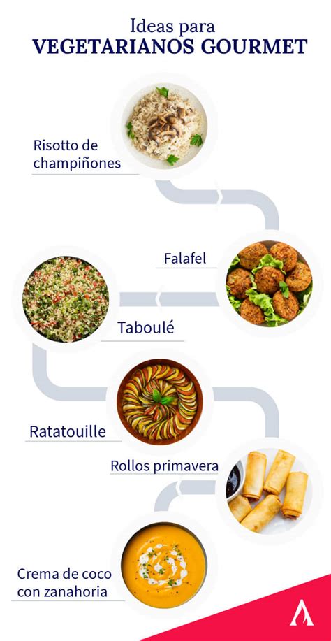 ejemplos de platos vegetarianos creativos y nutritivos