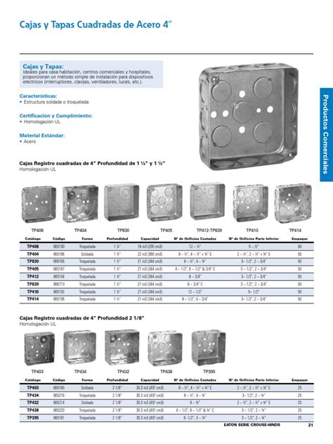 Infografía comparativa de los distintos tamaños de cajas disponibles