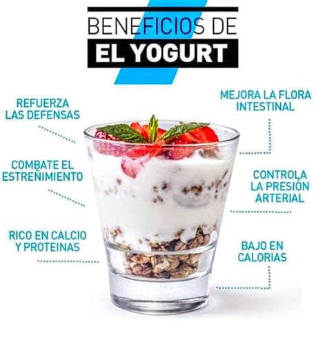 Infografía comparativa sobre los beneficios nutricionales y usos culinarios del yogur griego frente a otros postres lácteos.
