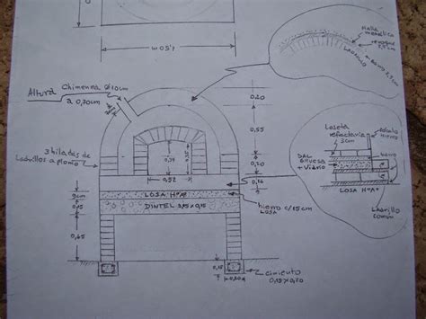 Esquema de construcción de un horno de barro con chimenea