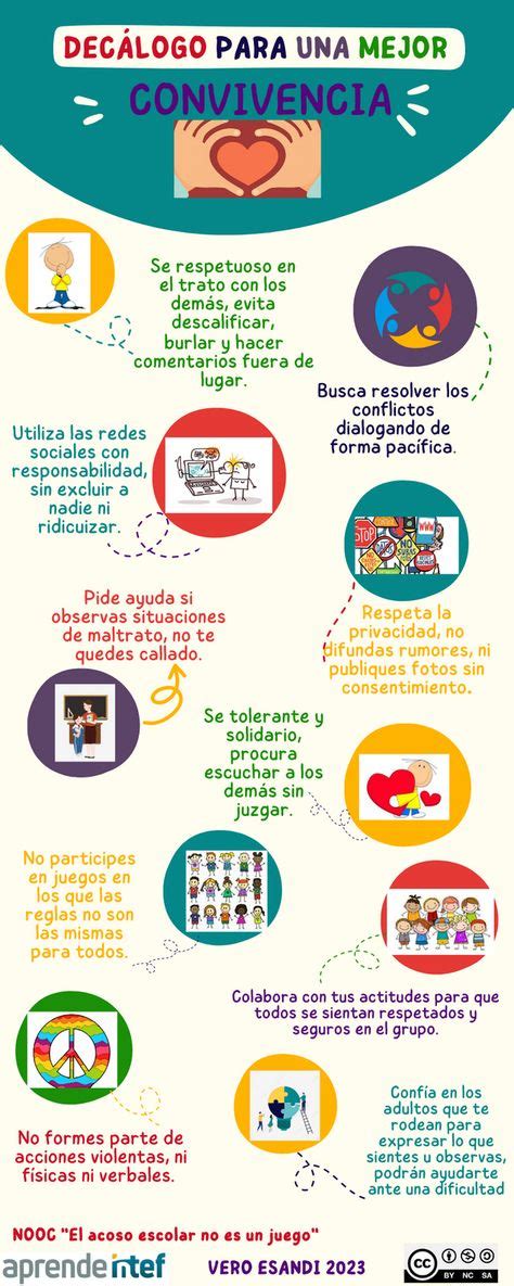 Infografía: Contrastes entre el ideal de pareja y la realidad de la convivencia diaria