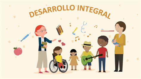 Esquema sobre la metodología de enseñanza y el desarrollo integral en la educación parvularia.