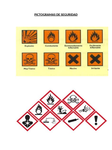Pictogramas de seguridad para microondas