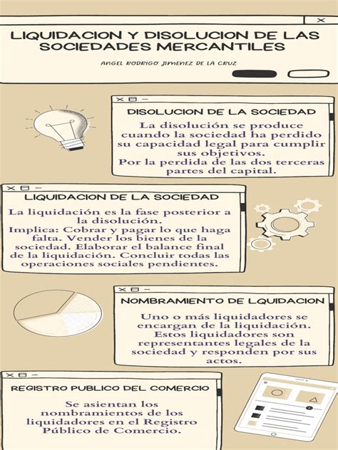 Infografía mostrando los pasos de disolución de la gelatina en agua caliente.