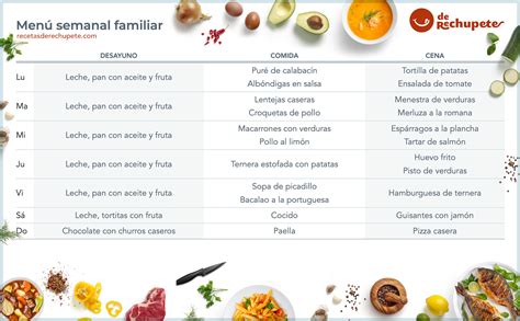 Imagen de un menú semanal organizado
