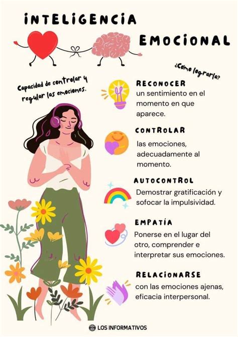 Infografía: Impacto emocional de la serie coreana 
