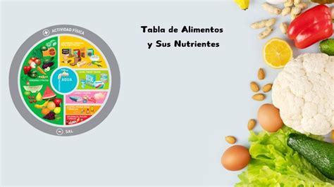 Tabla nutricional o infografía de los nutrientes de la espinaca