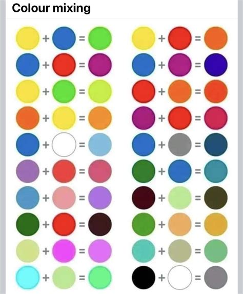 Esquema visual que muestra la mezcla de color puro con blanco para obtener tonalidades pastel
