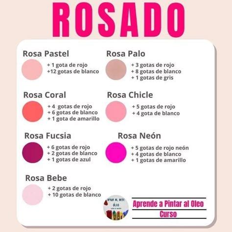 Infografía que compara el rosa pastel con otras variantes como el rosa fucsia y el rosa bebé