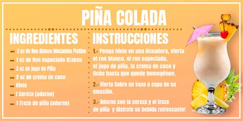 Infografía que muestra los ingredientes básicos de una Piña Colada: piña, leche evaporada, ron blanco con coco, hielo y jarabe.