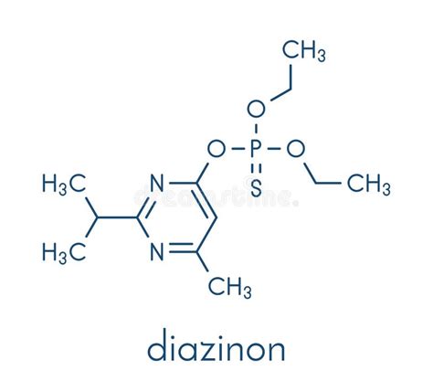 Esquema molecular y representación de la estructura química del diazinón utilizado como insecticida