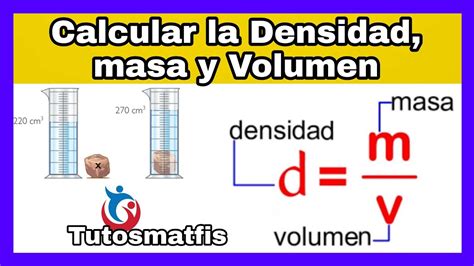 Infografía que muestra la relación matemática entre masa, densidad y volumen