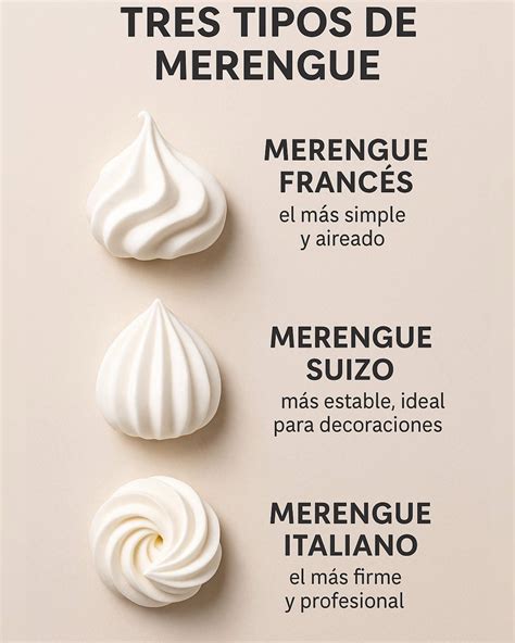infografía detallando los ingredientes y pasos básicos para hacer merengue francés, italiano y suizo