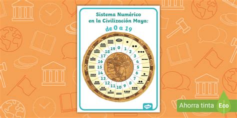 Diagrama ilustrando el sistema numérico del pad numérico y el sistema horario en un mapa
