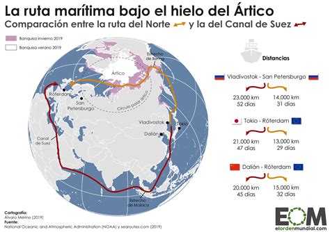 Mapa de la ruta de difusión del helado desde Asia a Europa