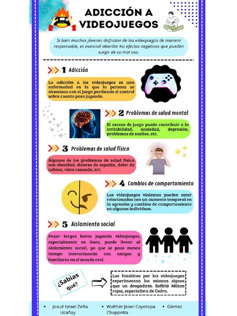 Infografía comparativa simple de los síntomas de adicción a la comida y bulimia.