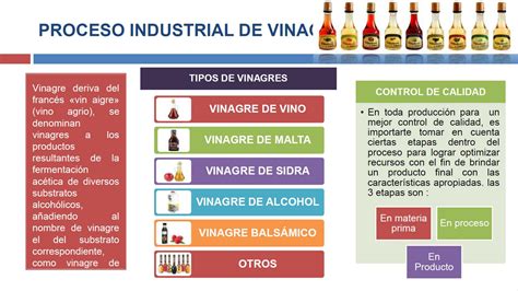 Ilustración que muestra la diferencia entre el proceso de elaboración del vinagre balsámico tradicional de uva y el vinagre balsámico de manzana.