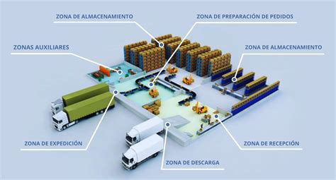 Ilustración de una bodega de raíces subterránea con verduras almacenadas