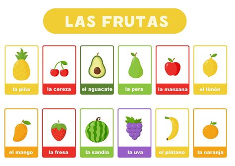 Infografía mostrando diferentes postres de frutas para niños clasificados por edad
