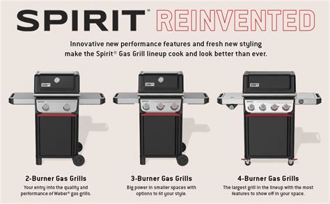 Esquema comparativo de los modelos Weber Spirit E y EP con sus principales componentes técnicos