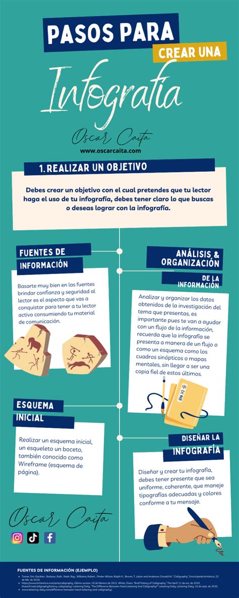 Infografía: Paso a paso para realizar una pizza base con harina de garbanzos